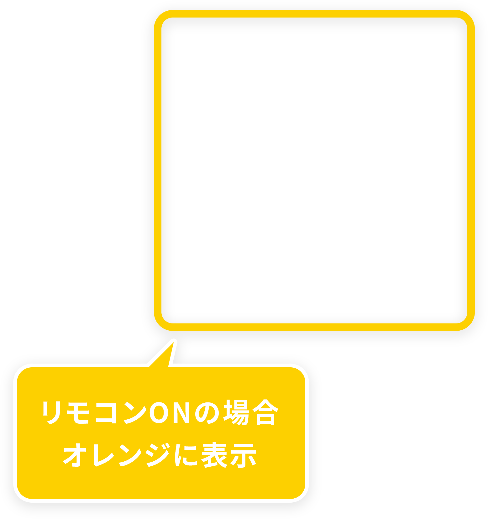 リモコンONの場合オレンジに表示